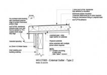 External Gutter - Type 2